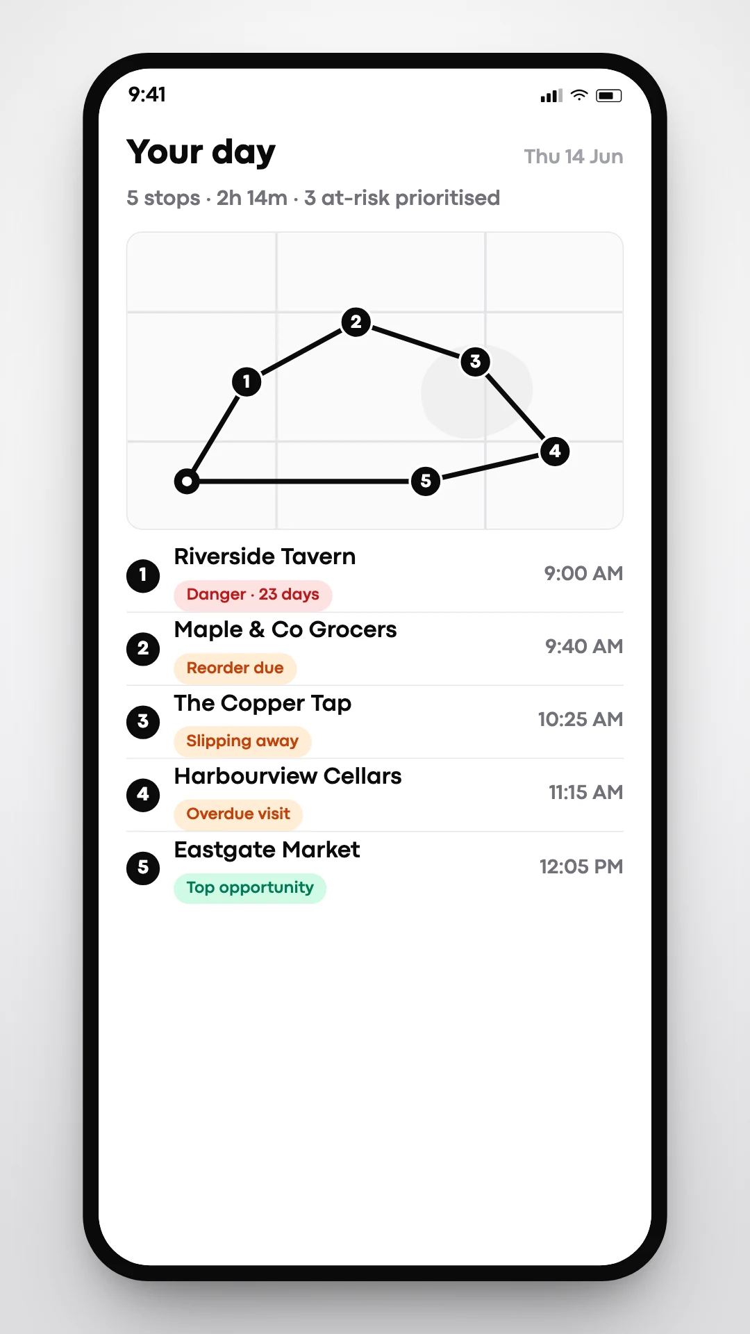 Brewery CRM screenshot